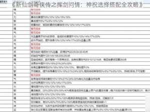 《新仙剑奇侠传之挥剑问情：神祝选择搭配全攻略》