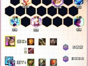 《LOL云顶之弈攻略：炼狱格制胜秘诀，最强阵容分享》