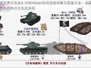 《坦克世界闪击战》中的Hetzer坦克性能详解与图鉴大全：全面解析这辆战车的特点及实战表现