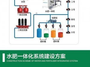 jy 灌溉系统公交车——为城市绿化提供高效解决方案