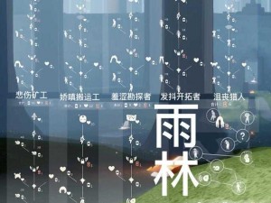 光遇雨林神秘之地：探寻被黑藤蔓缠绕的鲲之踪迹