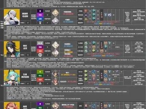 深空之眼震离月读神格技能分析与最佳加点策略建议探讨