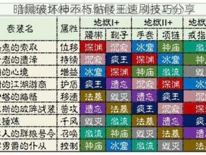 暗黑破坏神不朽骷髅王速刷技巧分享