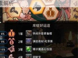 关于《最终幻想14》5.41版本冲天穹圣人准备攻略——需准备的要素解析