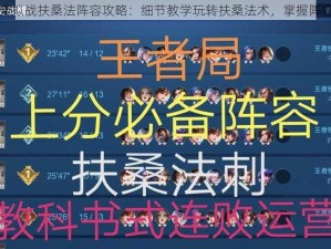 王者模拟战扶桑法阵容攻略：细节教学玩转扶桑法术，掌握阵容精髓