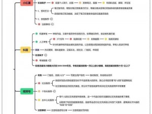 完成短视频 app 源码具有高效开发、快速迭代、节省成本等优势