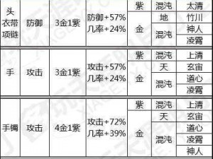 天涯明月刀手游平民琅纹搭配攻略：最佳琅纹选择及搭配技巧揭秘