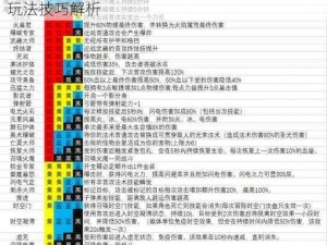 魔渊之刃法师攻略大全：法盘搭配详解与高效玩法技巧解析