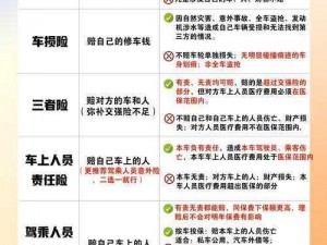 特殊的保险推销员 2——让你的生活更有保障