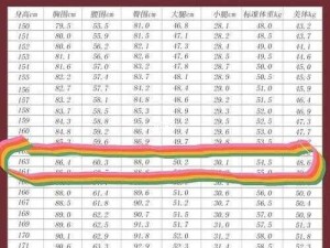 163 女性黄页——女性时尚生活指南