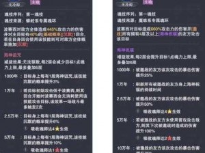 斗罗大陆魂师对决波塞西PVE强度分析