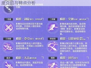 《时空猎人3》影舞专属武器揭秘：神秘武器深度介绍与特点分析