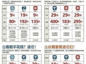 亚洲一卡 2 卡三卡，畅享多国优质流量，出行无忧