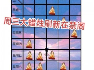 关于光遇新季节蜡烛位置指引及蜡烛功能详解