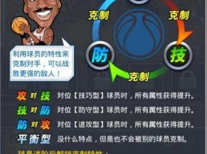 全民大灌篮游戏安装与配置指南详解