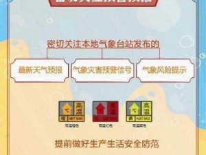 全国多地发高温预警，防晒防暑产品受青睐