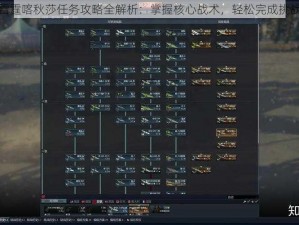 战争雷霆喀秋莎任务攻略全解析：掌握核心战术，轻松完成挑战任务