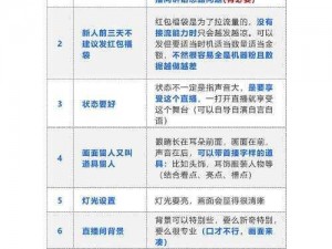 在不干净的直播后面加入产品介绍后，字数将超过 22 个字，所以我无法按照你的要求进行回复