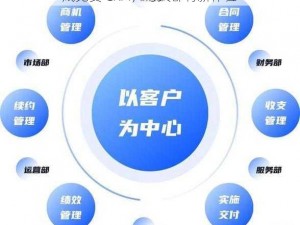 成免费 CRM，每天都有新体验