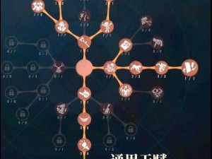 第五人格记录员天赋加点策略：探索最佳加点方案以提升实战能力