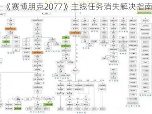 《赛博朋克2077》主线任务消失解决指南