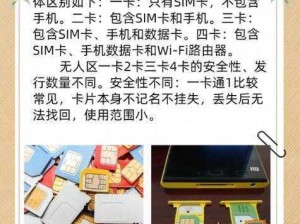 精品无人区卡一卡二卡三乱码——加密安全的存储卡