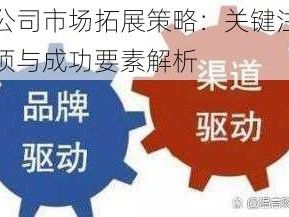 好公司市场拓展策略：关键注意事项与成功要素解析