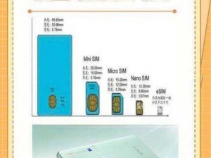 日本 1 卡 2 卡 3 卡 4 卡，功能强大的多合一存储卡，满足您所有存储需求