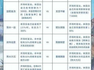 《绝地莽荒》新手攻略：深度解析社交玩法，带你玩转莽荒世界的社交互动体验