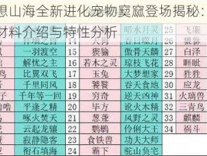 妄想山海全新进化宠物窫窳登场揭秘：详细材料介绍与特性分析