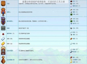 星露谷物语熔炉使用指南：打造你的工艺之道