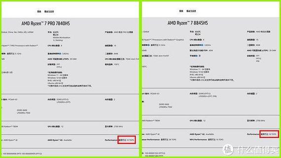 AMD R35100 曝光，Zen3 架构加持，性能提升显著