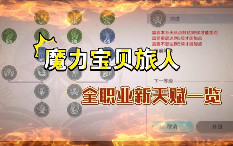 魔力宝贝旅人职业弓箭手技能深度解析与实战应用探索