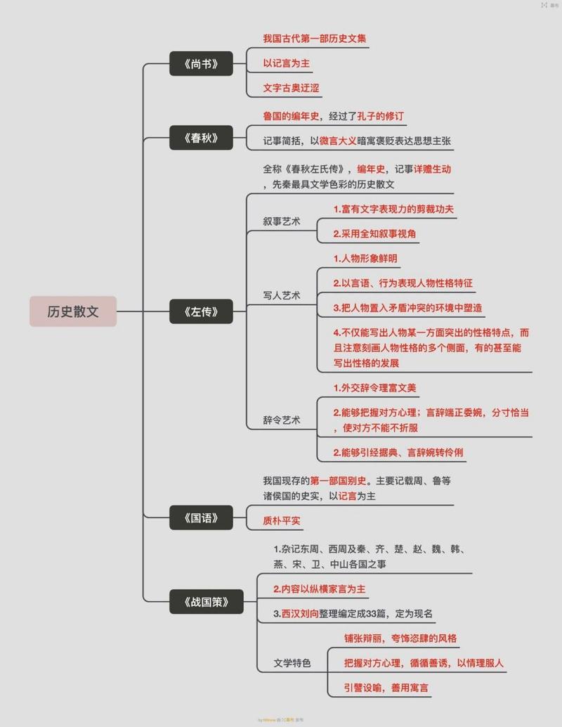 花荫露第十七回原文及翻译：探究古代文学的魅力