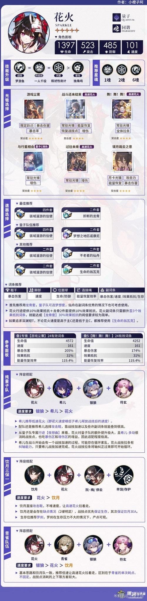 《崩坏星穹铁道角色实战：主角遗器与光锥搭配攻略解析》