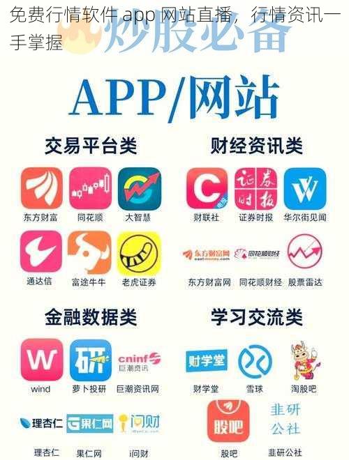 免费行情软件 app 网站直播，行情资讯一手掌握