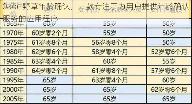 0adc 野草年龄确认，一款专注于为用户提供年龄确认服务的应用程序