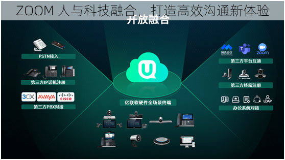ZOOM 人与科技融合，打造高效沟通新体验