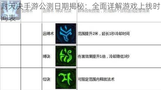 封天决手游公测日期揭秘：全面详解游戏上线时间表