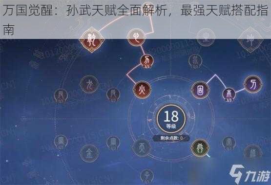 万国觉醒：孙武天赋全面解析，最强天赋搭配指南