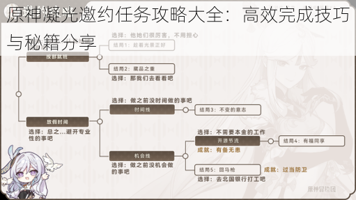 原神凝光邀约任务攻略大全：高效完成技巧与秘籍分享