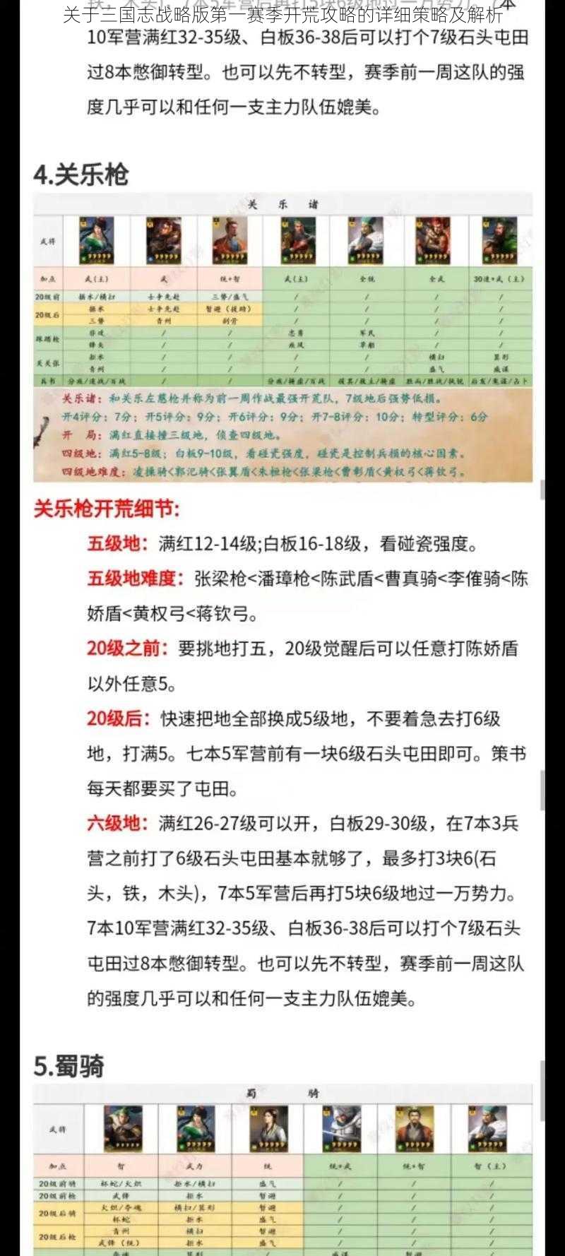 关于三国志战略版第一赛季开荒攻略的详细策略及解析