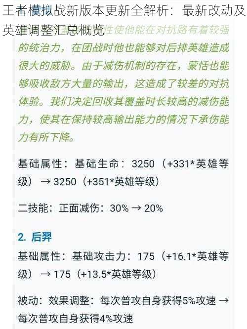 王者模拟战新版本更新全解析：最新改动及英雄调整汇总概览