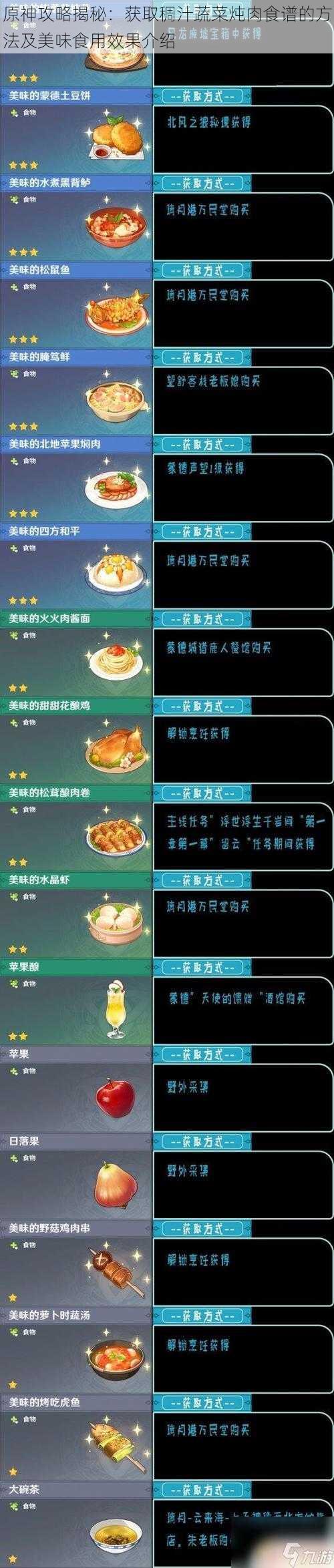 原神攻略揭秘：获取稠汁蔬菜炖肉食谱的方法及美味食用效果介绍