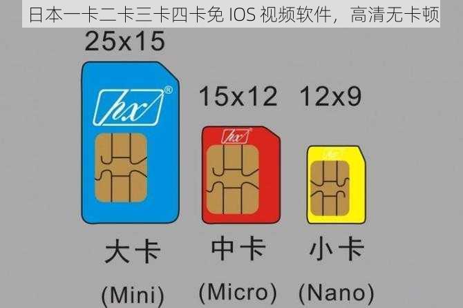 日本一卡二卡三卡四卡免 IOS 视频软件，高清无卡顿