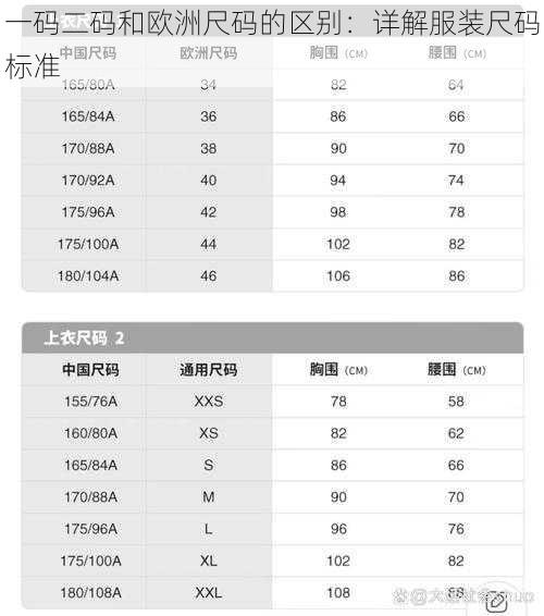 一码二码和欧洲尺码的区别：详解服装尺码标准