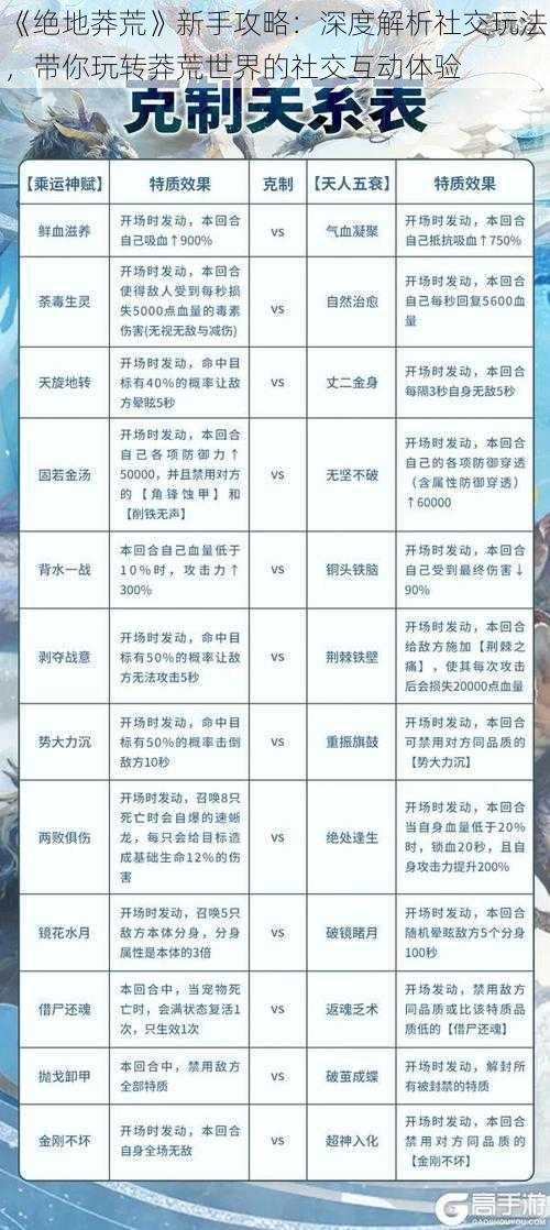 《绝地莽荒》新手攻略：深度解析社交玩法，带你玩转莽荒世界的社交互动体验