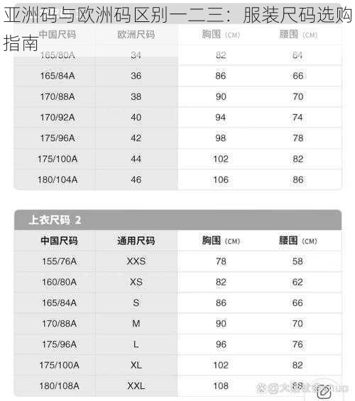 亚洲码与欧洲码区别一二三：服装尺码选购指南