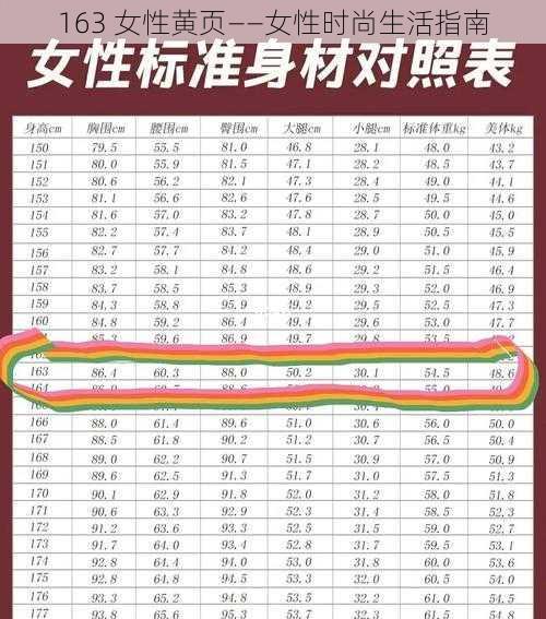 163 女性黄页——女性时尚生活指南