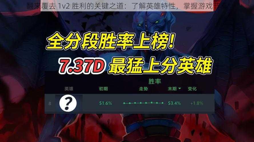 翻来覆去 1v2 胜利的关键之道：了解英雄特性，掌握游戏节奏